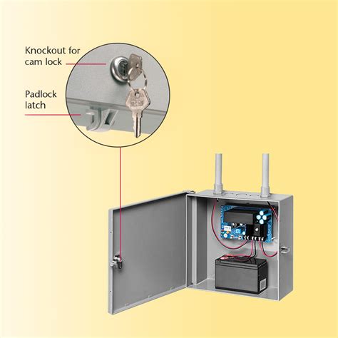 non metal enclosures uk